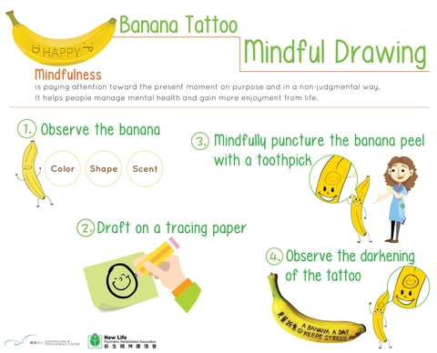 Image of Health and Stress Management Benefits of Banana